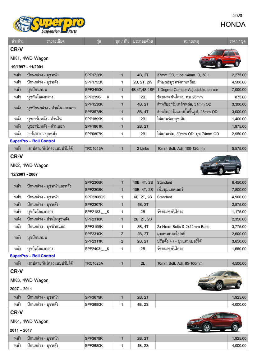 Update ราคาบุช SuperPro รถ Ford Mazda Honda Hyundai 2020
